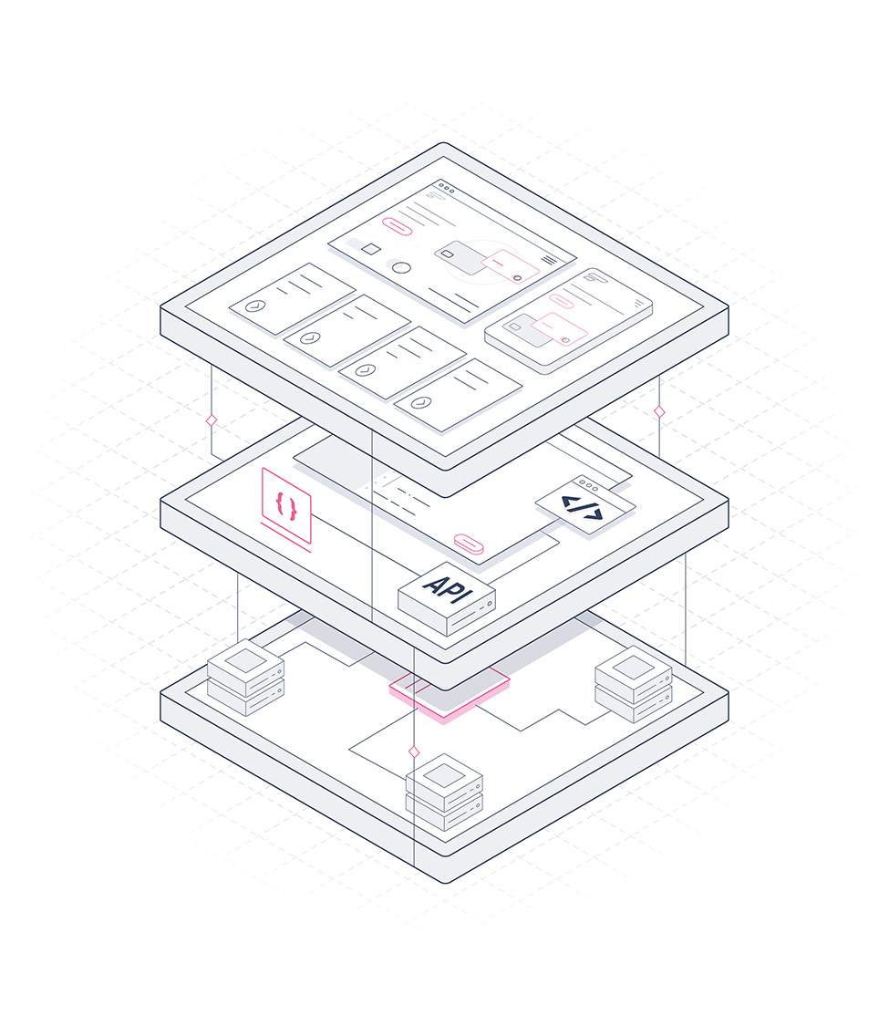 software-laten-maken Maatwerk software laten maken — gelaagde software architectuur met UI, API en infrastructuur lagen