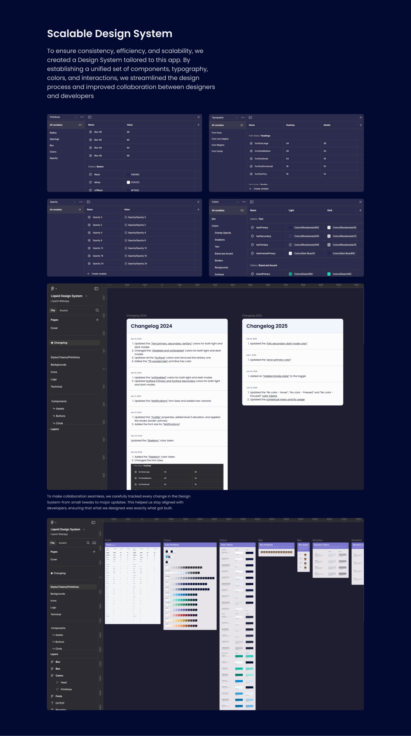 Liqwid Finance protocol development