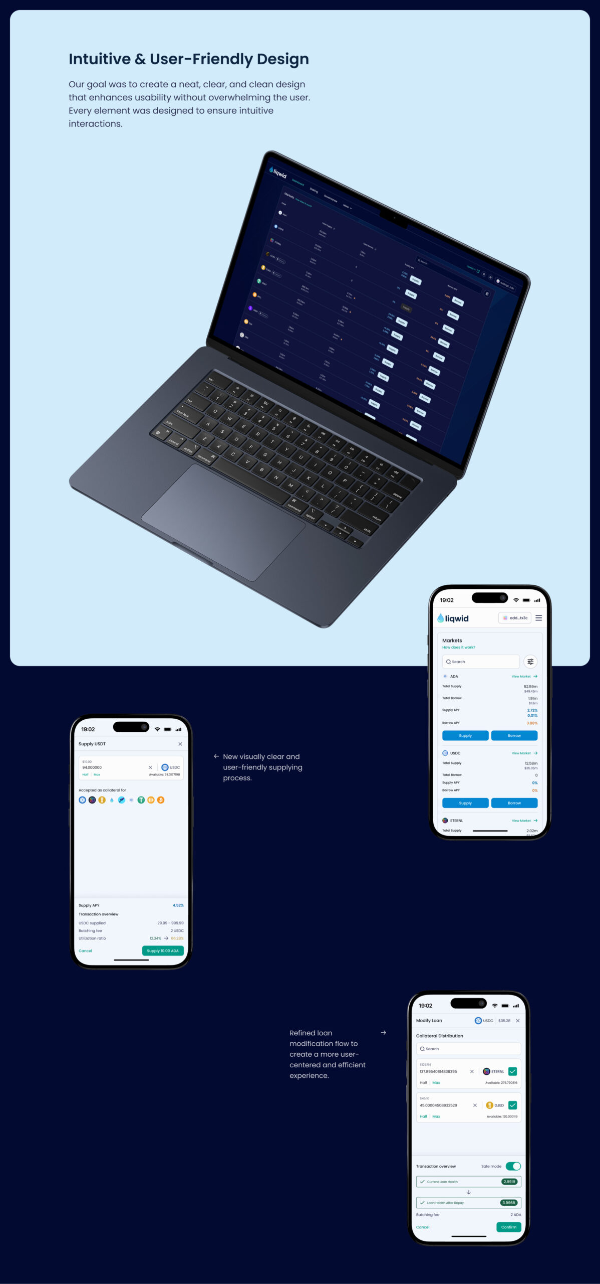 Liqwid Finance technische uitwerking