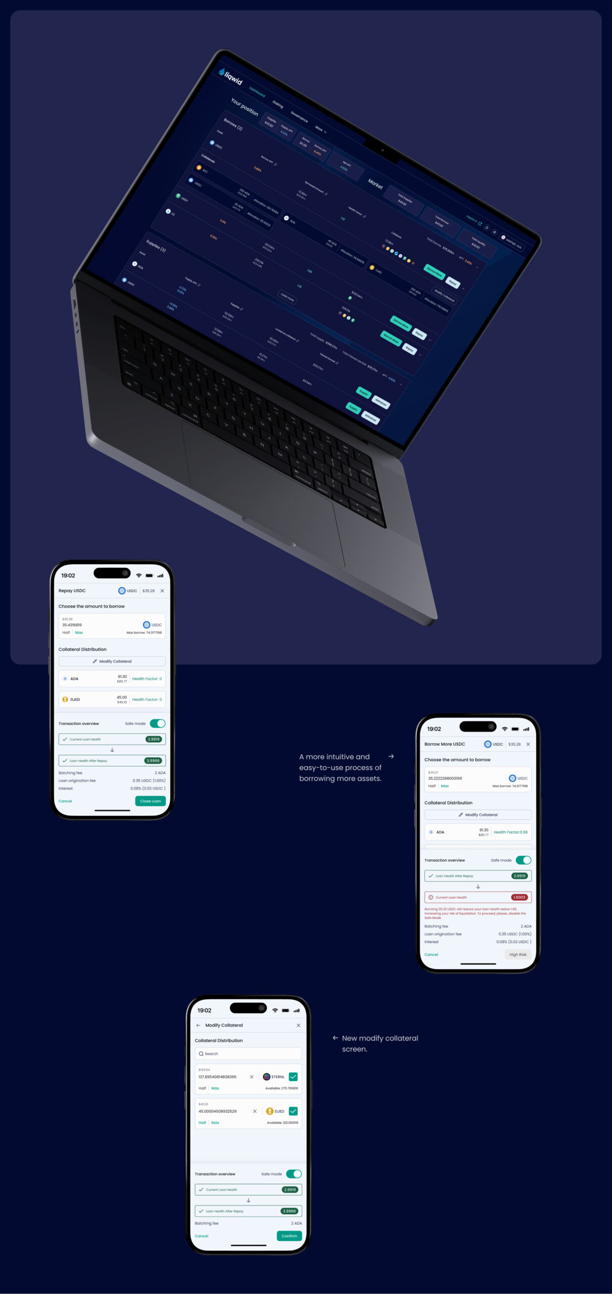 Liqwid Finance eindresultaat