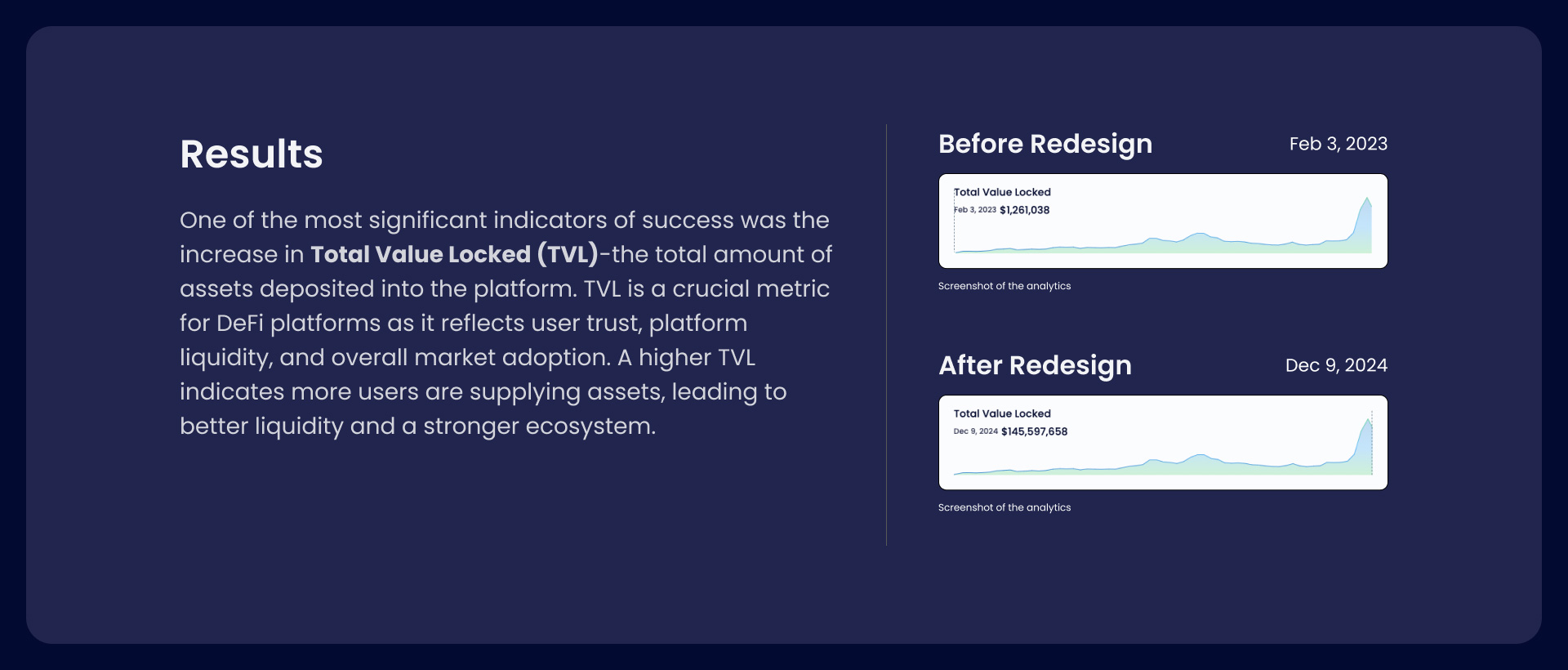 Liqwid Finance dashboard ontwerp