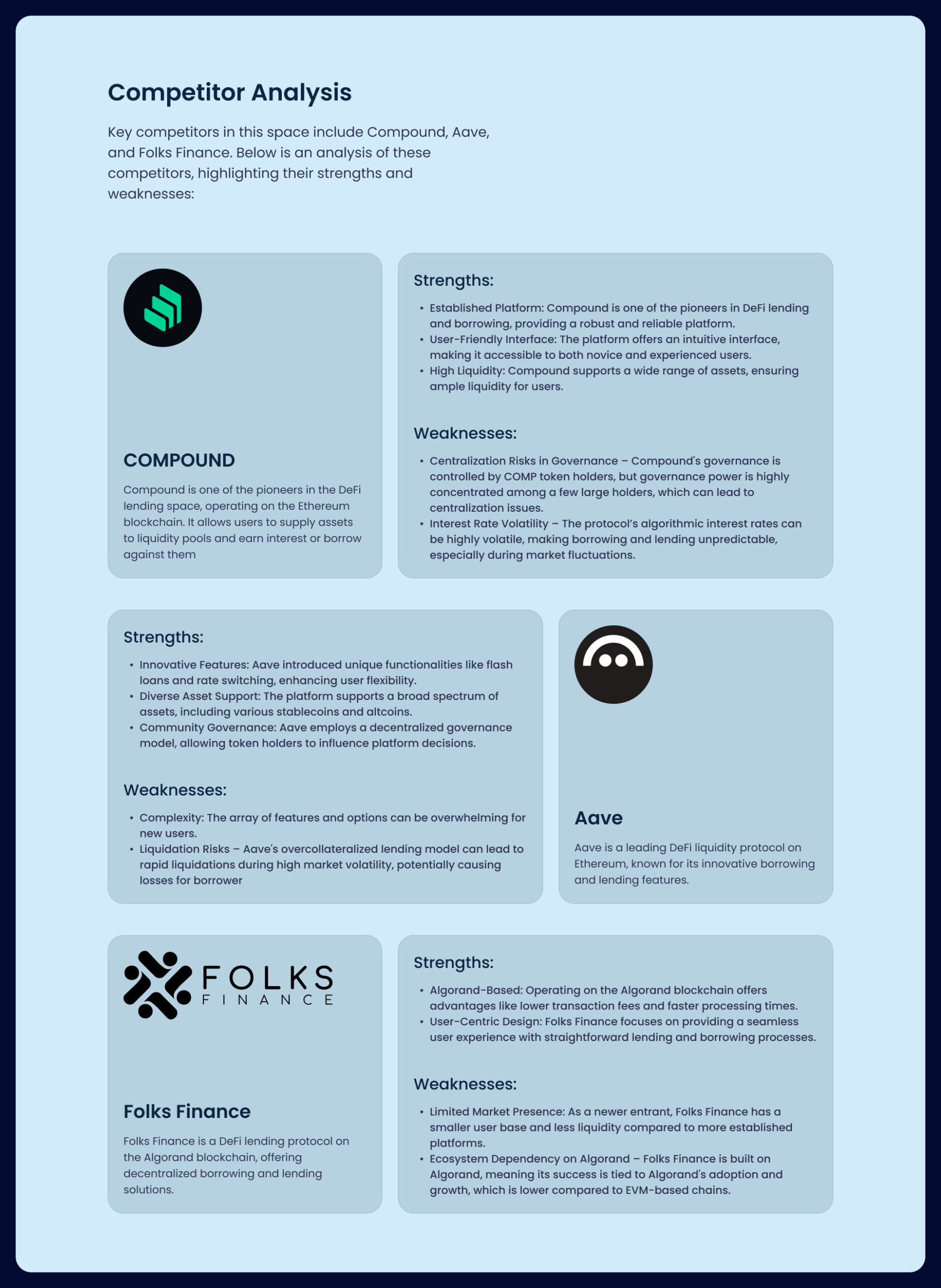 Liqwid Finance componenten design